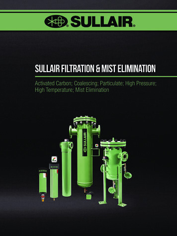 SULLAIR Filtration & Mist Elimination