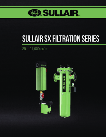 SULLAIR SX Filtration Series - COMAIRCO