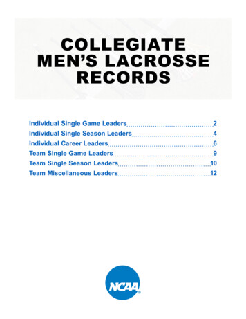 Collegiate Men'S Lacrosse Records - Ncaa