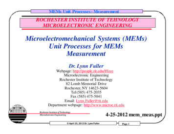 Microelectromechanical Systems (MEMs) Unit Processes For MEMs Measurement