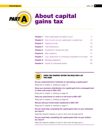 About Capital Gains Tax - ATO