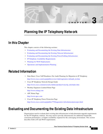 Planning The IP Telephony Network - Recursos VoIP