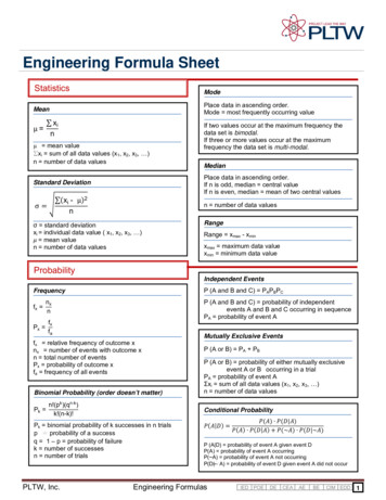 Engineering Formula Sheet - STLCC.edu