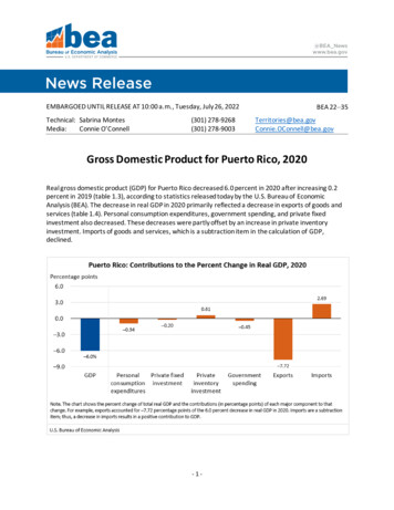 Gross Domestic Product For Puerto Rico, 2020
