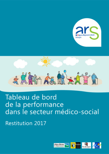 Tableau De Bord De La Performance Dans Le Secteur Médico-social