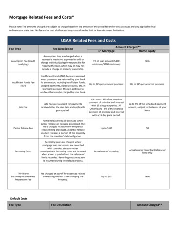 Mortgage Related Fees And Costs* USAA Related Fees And Costs - Microsoft