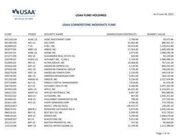 USAA FUND HOLDINGS As Of June 30, 2022 USAA CORNERSTONE MODERATE FUND - VCM