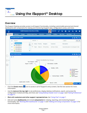 Using The ISupport Desktop