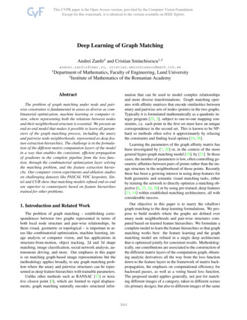 Deep Learning Of Graph Matching - CVF Open Access