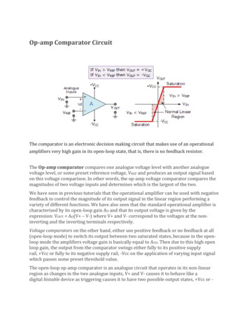 Op-amp Comparator Circuit - DUM DUM MOTIJHEEL COLLEGE