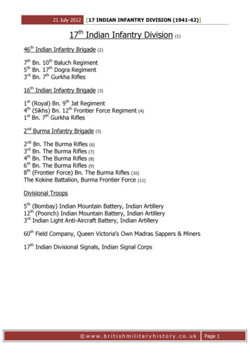 17 Indian Division (1941-42) - British Military History