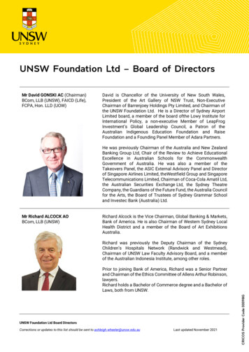 UNSW Foundation Ltd - Board Of Directors