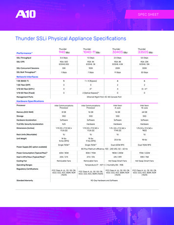 Thunder SSLi Physical Appliance Specifications - A10 Networks