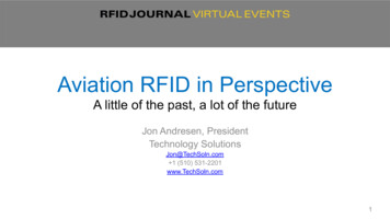 Aviation RFID In Perspective