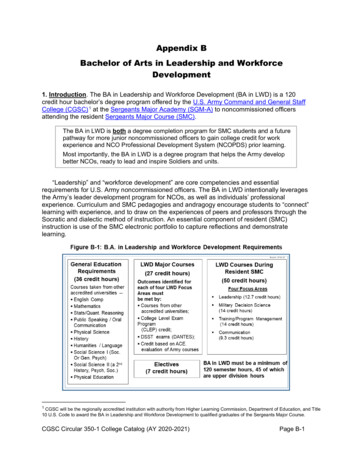 Appendix B Bachelor Of Arts In Leadership And Workforce Development