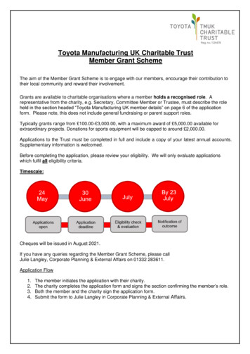 Toyota Manufacturing UK Charitable Trust Member Grant Scheme