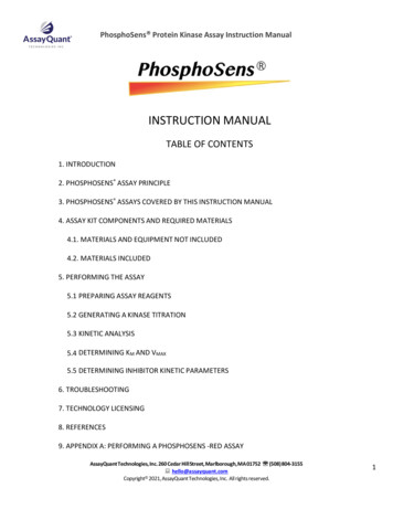AssayQuant PhosphoSens Protein Kinase Assay Instruction Manual