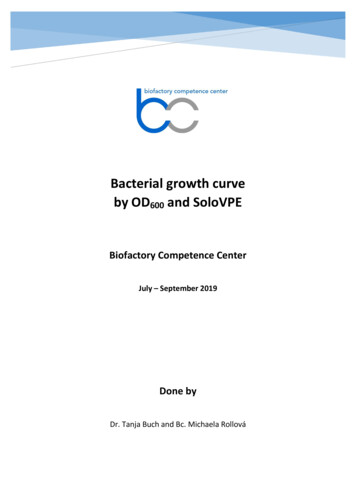 Bacterial Growth Curve By OD And SoloVPE - CTech Analytical Solutions