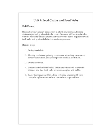 Unit 9: Food Chains And Food Webs - Mater Academy Charter School