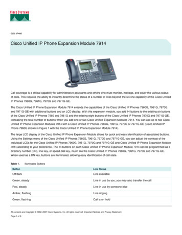 Cisco Unified IP Phone Expansion Module 7914 - Andover Consulting Group