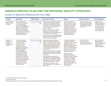 Agency-specific Plan For The National Quality Strategy