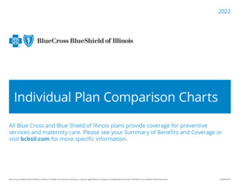 Individual Plan Comparison Charts - Illinois Health Agents