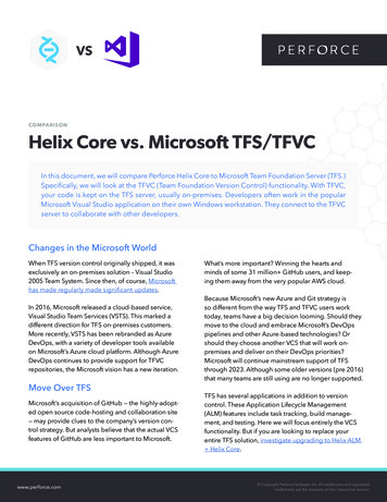 Helix Core Vs. Microsoft TFS/TFVC - Perforce Software