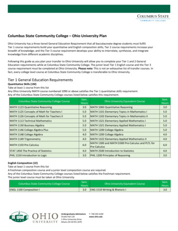 Columbus State Community College - Ohio University Plan