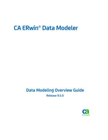 CA ERwin Data Modeler - Broadcom Inc.