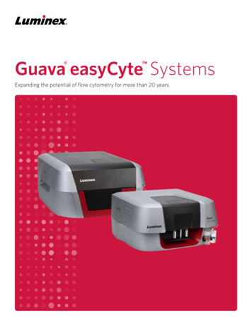 Guava EasyCyte Systems - Accela