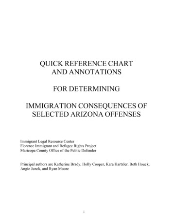 And Annotations For Determining Immigration Consequences . - Ilrc