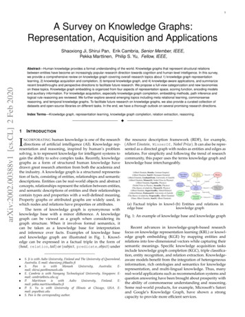 1 A Survey On Knowledge Graphs: Representation, Acquisition And .