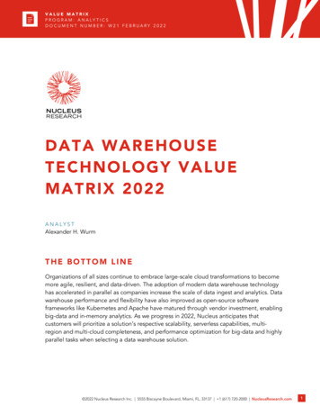 DATA WAREHOUSE TECHNOLOGY VALUE MATRIX 2022 - Oracle