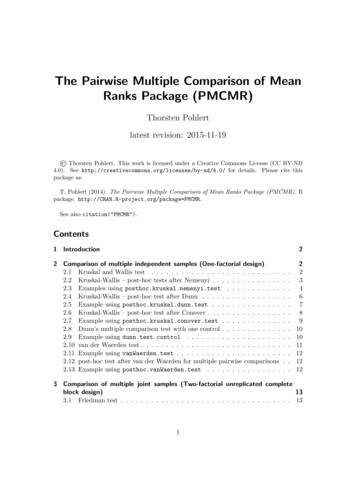 The Pairwise Multiple Comparison Of Mean Ranks Package (PMCMR)