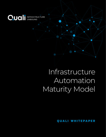 Infrastructure Automation Maturity Model - Quali