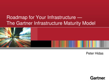 Roadmap For Your Infrastructure The Gartner Infrastructure Maturity Model