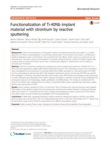Functionalization Of Ti-40Nb Implant Material With Strontium By .