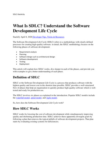 What Is SDLC? Understand The Software Development Life Cycle