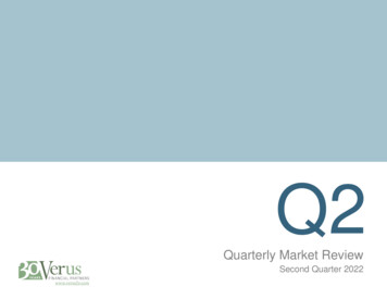 Quarterly Market Review - Verusfp 