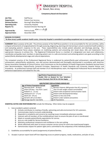 Competency-Based Job Description Job Title