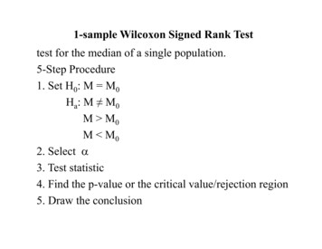 1-sample Wilcoxon Signed Rank Test - Central Michigan University