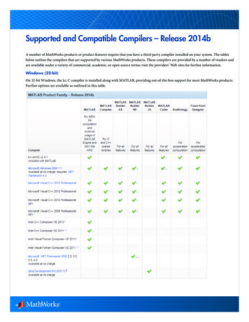 Supported And Compatible Compilers - Release 2014b - MathWorks