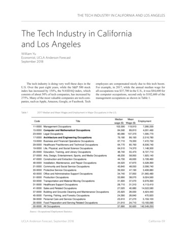 The Tech Industry In California And Los Angeles