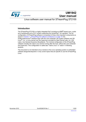 Linux Software User Manual For STreamPlug ST2100