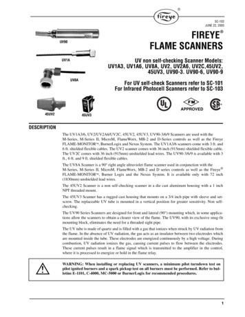 SC-102 JUNE 22, 2005 FIREYE FLAME SCANNERS - AbsolutAire
