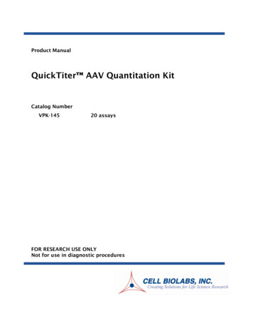 QuickTiter AAV Quantitation Kit - Cell Biolabs