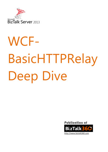 WCF- BasicHTTPRelay Deep Dive
