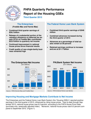 3Q13 Quarterly Performance Report Of The Housing GSEs