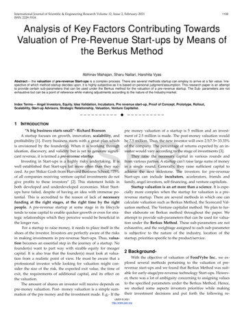 Analysis Of Key Factors Contributing Towards Valuation Of Pre-Revenue .