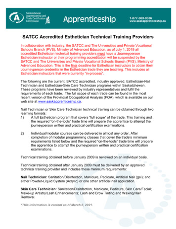 Approved SATCC Esthetician Technical Training Providers